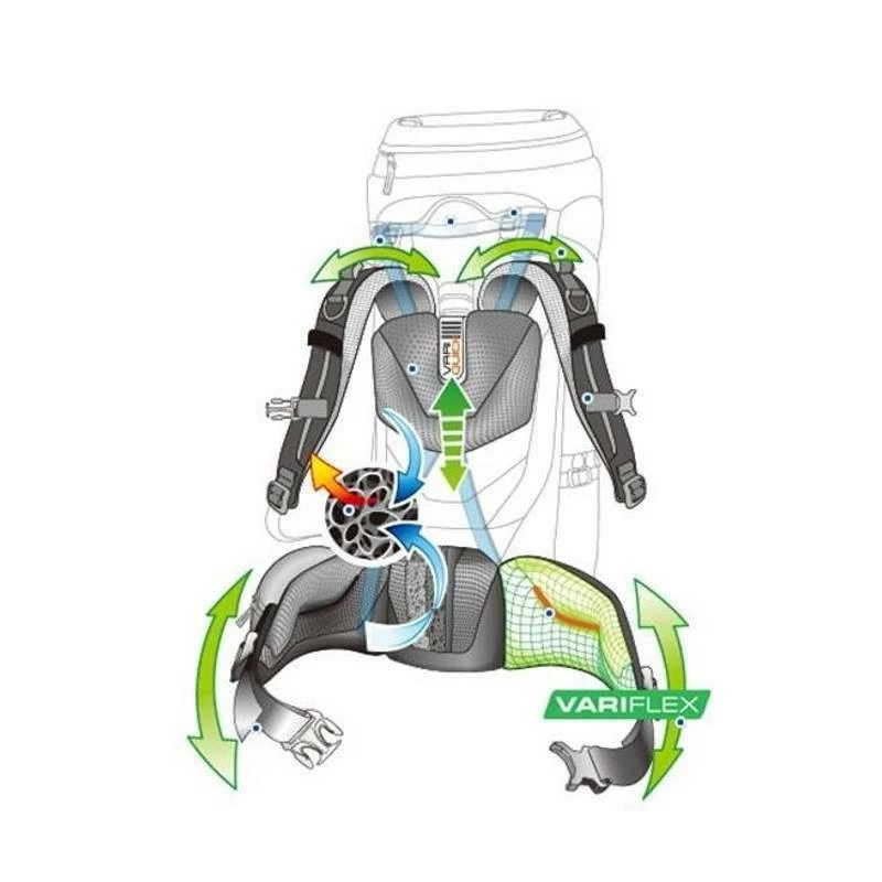 Sac à Dos Deuter Aircontact 55+10 Midnight Moss – Image 2