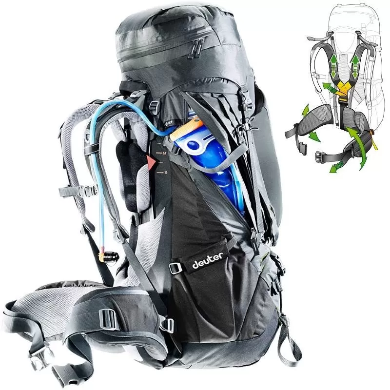 Sac à Dos Deuter Aircontact Pro 60+15 Graphite Black – Image 2