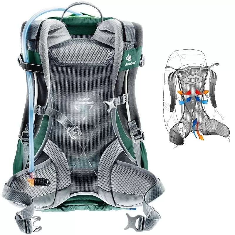 Sac à Dos Deuter Futura 28 Forest Emerald – Image 2