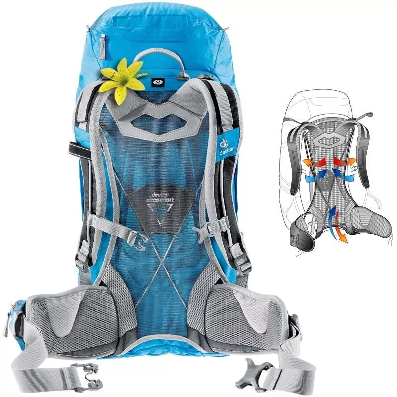 Sac à Dos Deuter Futura 30 SL Petrol Avocado – Image 2